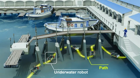 PierGuard: A Planning Framework for Underwater Robotic Inspection of Coastal Piers: research overview